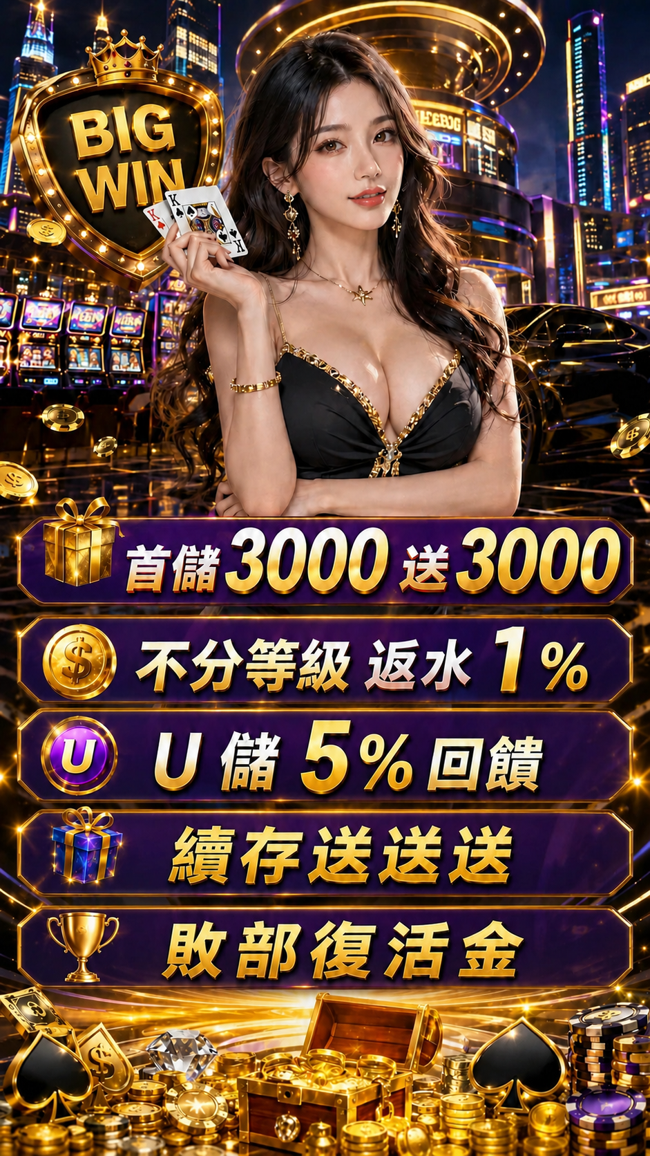 領取優惠
